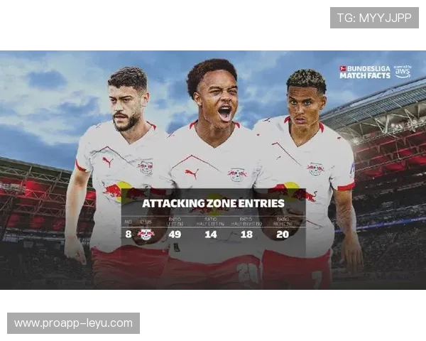 莱比锡红牛：新赛季目标明确，全力冲击德国冠军荣耀！